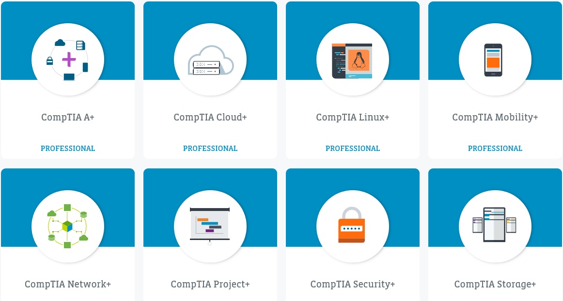CompTIA Certifications – Dautti