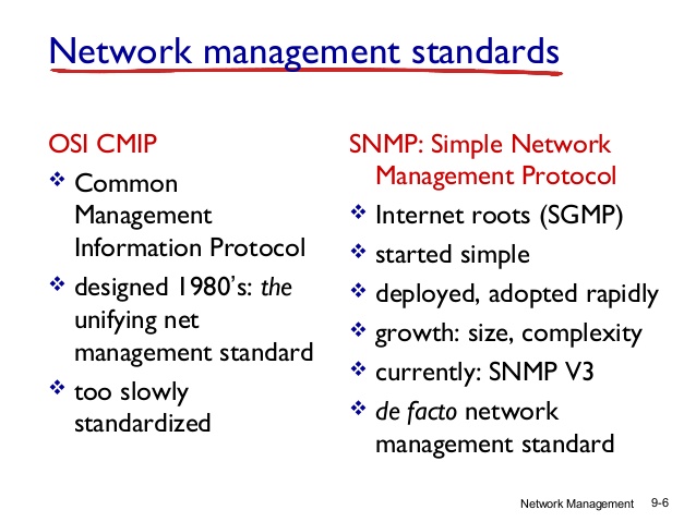 network-management