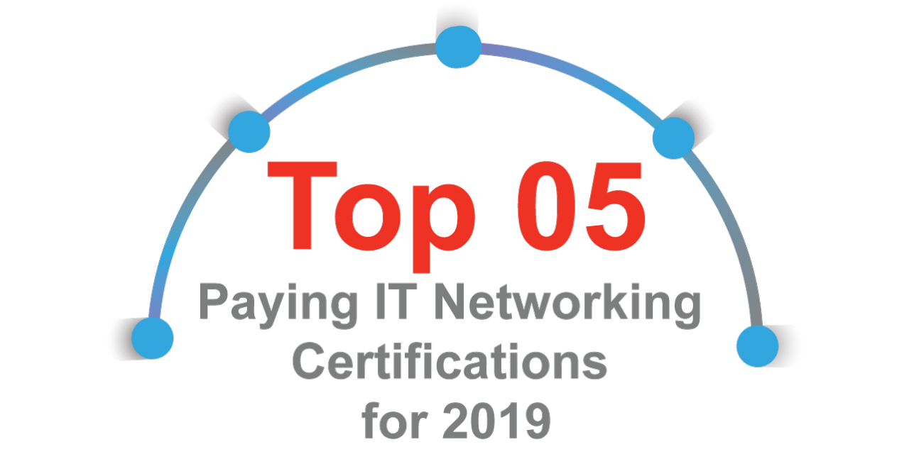5 Top Paying IT Networking Certifications in 2019