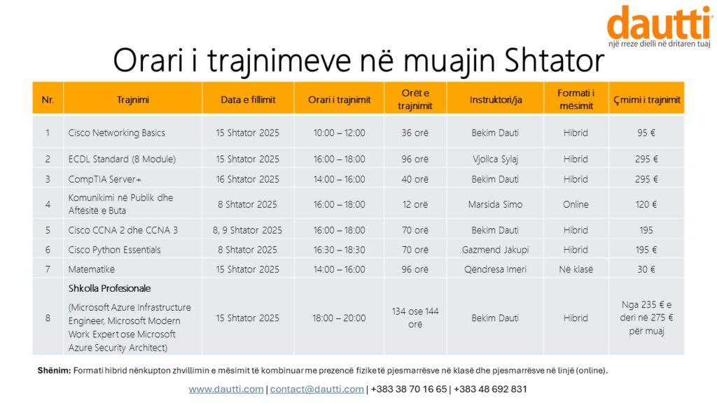 Orari i trajnimeve në muajin Shtator