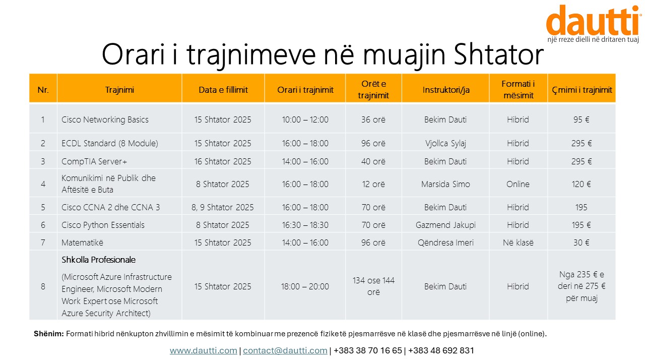 Orari i trajnimeve në muajin Shtator