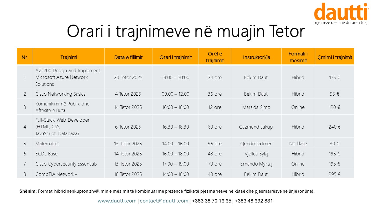 Orari i trajnimeve në muajin Tetor