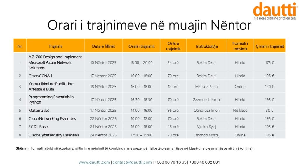 Orari i trajnimeve në muajin Nëntor