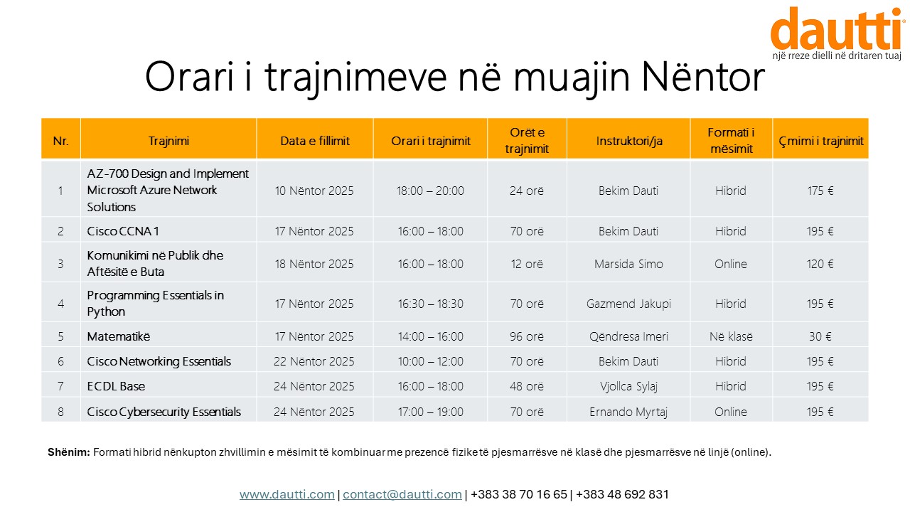 Orari i trajnimeve në muajin Nëntor